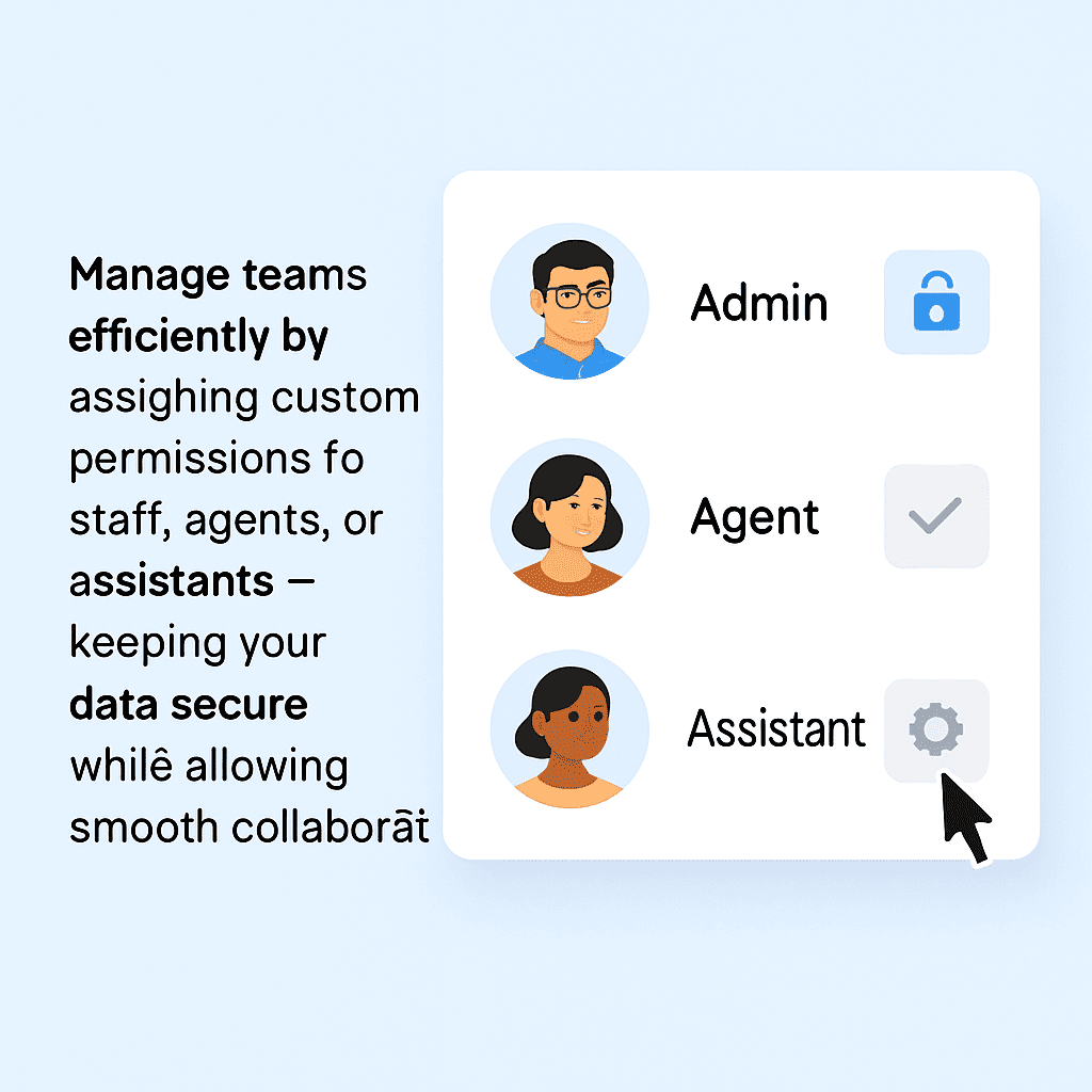 Role-Based Access Control